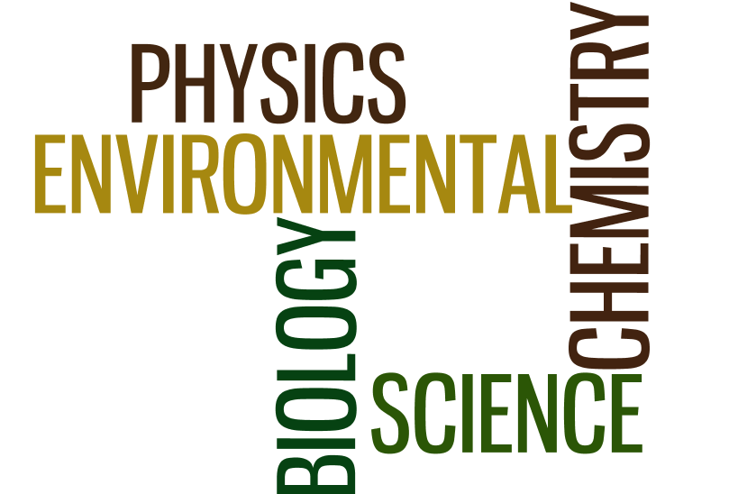 SCIENCE WORDLE.JPEG